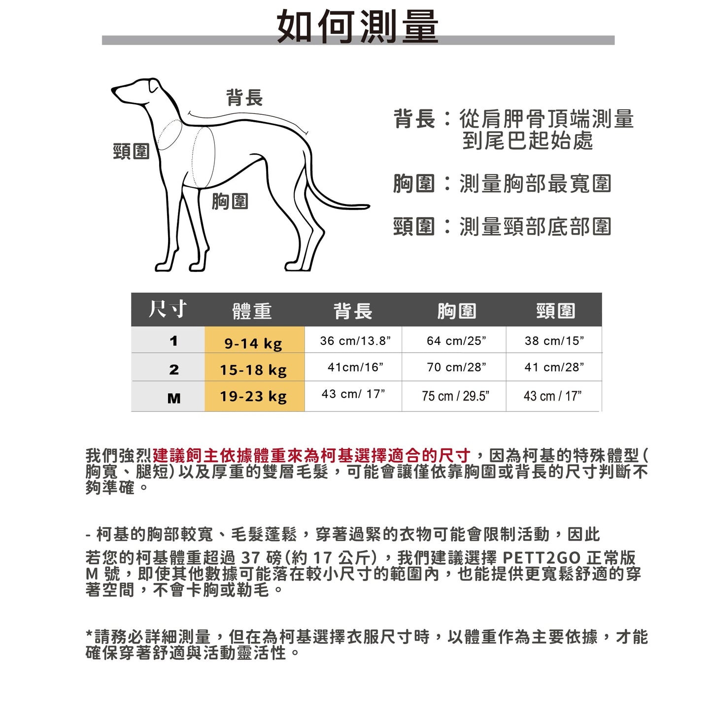 柯基連身式透氣雨衣 -暗夜藍(台灣限定款) PETT2GO