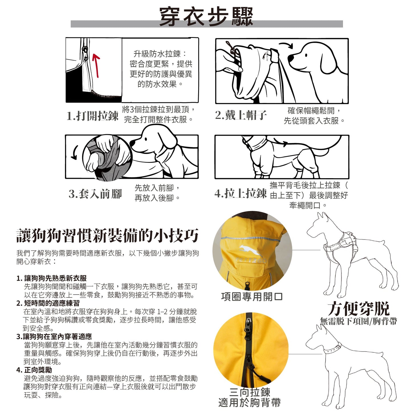 柯基連身式透氣雨衣 -晨曦黃 PETT2GO
