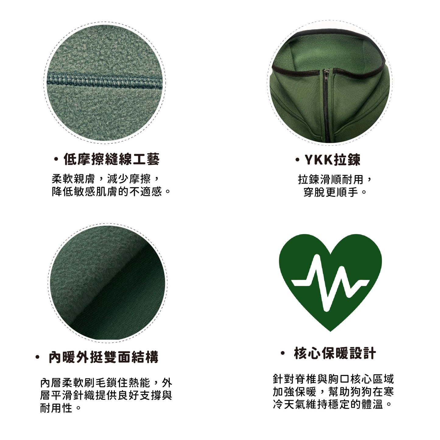 PETT2GO 狗狗動能保暖刷毛背心 森苔綠 功能說明 3[lang-zh]