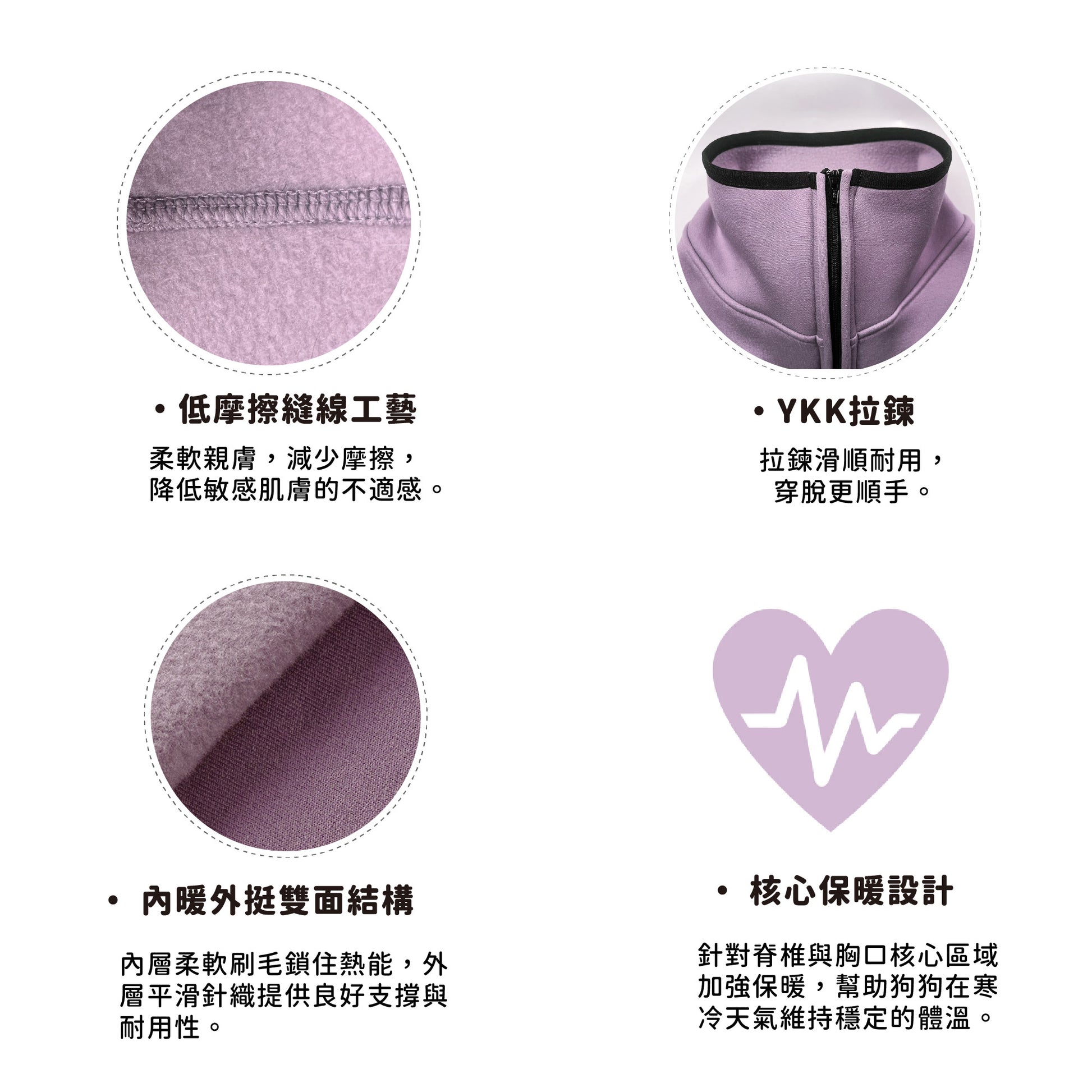 PETT2GO 狗狗動能保暖刷毛背心 胭粉紫 功能說明2 [lang-zh]
