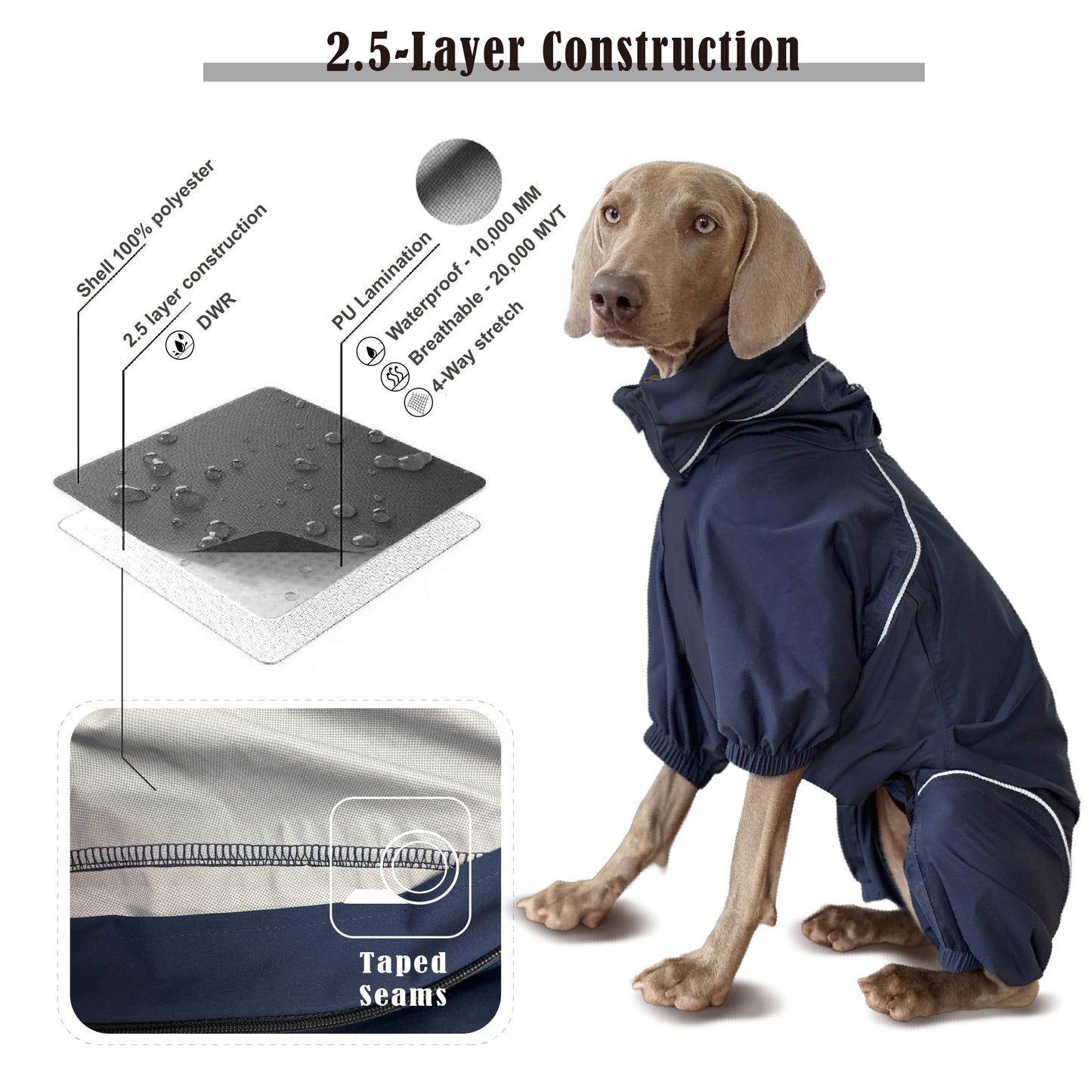 Dog Breathable Raincoat With Legs - Deep Nightfall (USA) PETT2GO
