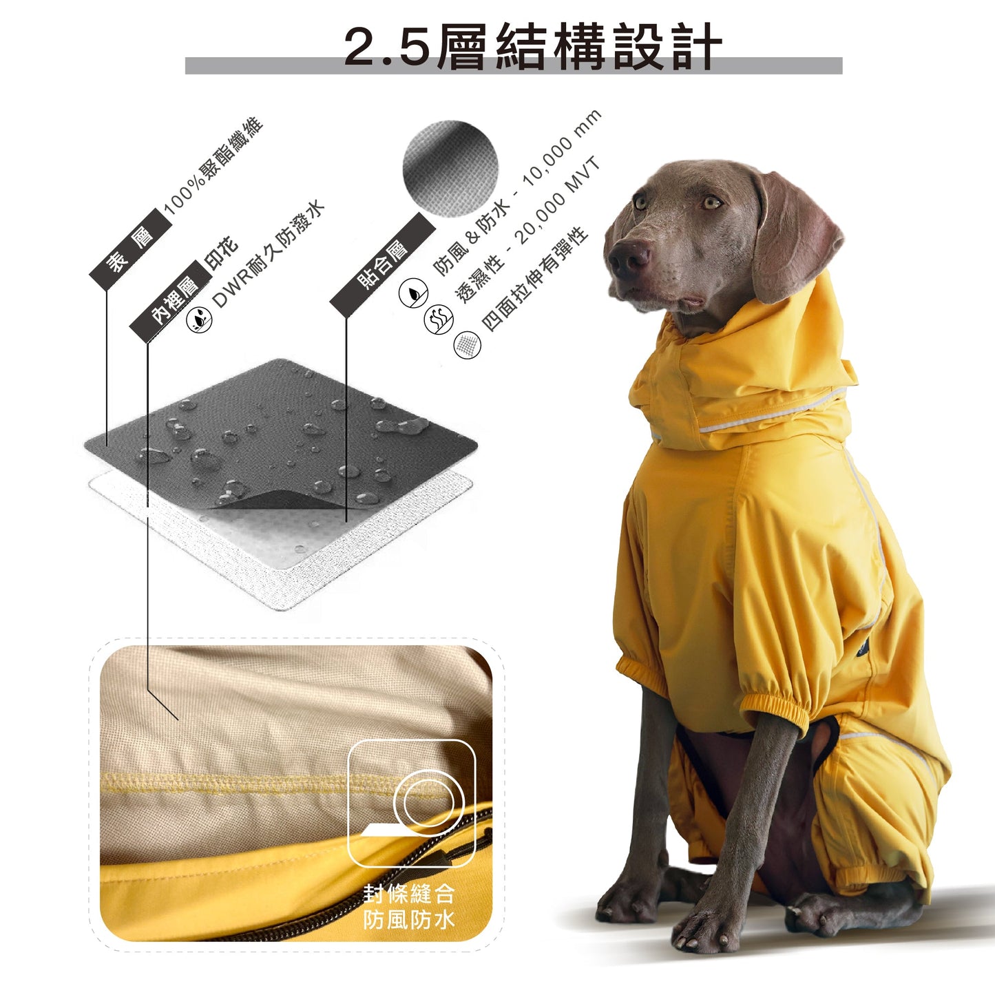 狗狗連身式透氣雨衣 -晨曦黃(台灣限定款) PETT2GO