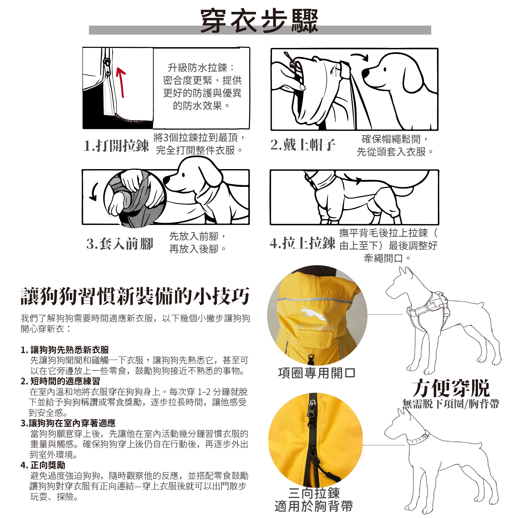 柯基連身式透氣雨衣 -晨曦黃 PETT2GO