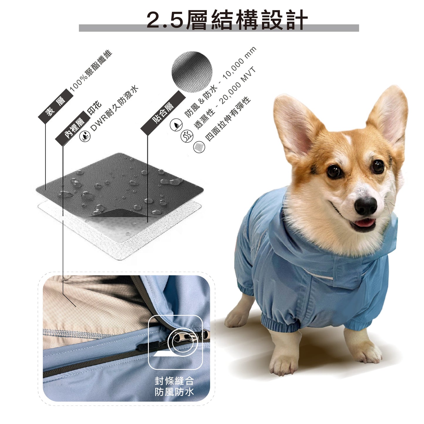 柯基連身式透氣雨衣 -晨霧藍 PETT2GO