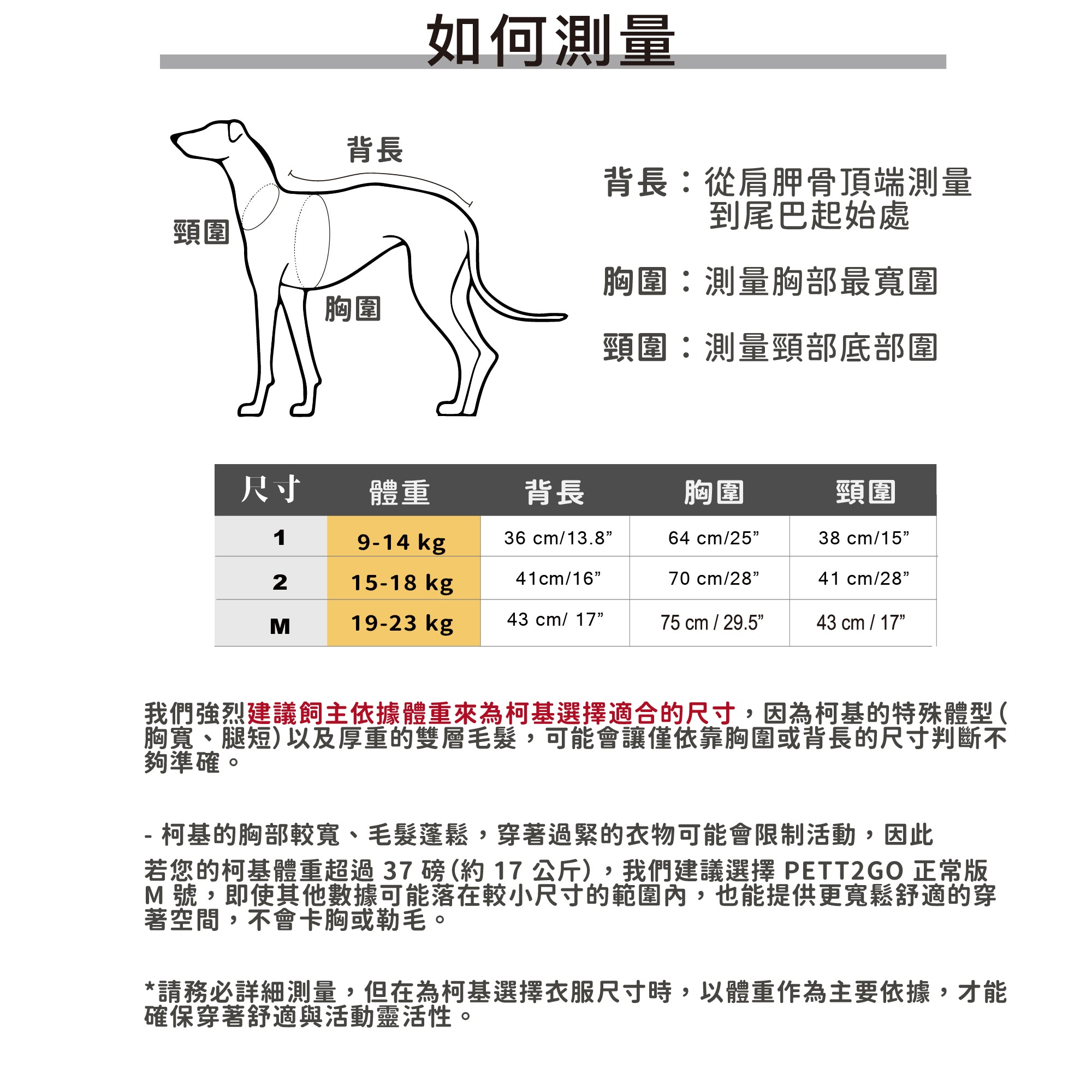 柯基連身式極輕風衣 -深橄欖綠 PETT2GO