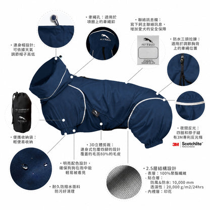 PETT2GO 柯基透氣機能闇夜藍雨衣 功能說明 1 [lang-zh]