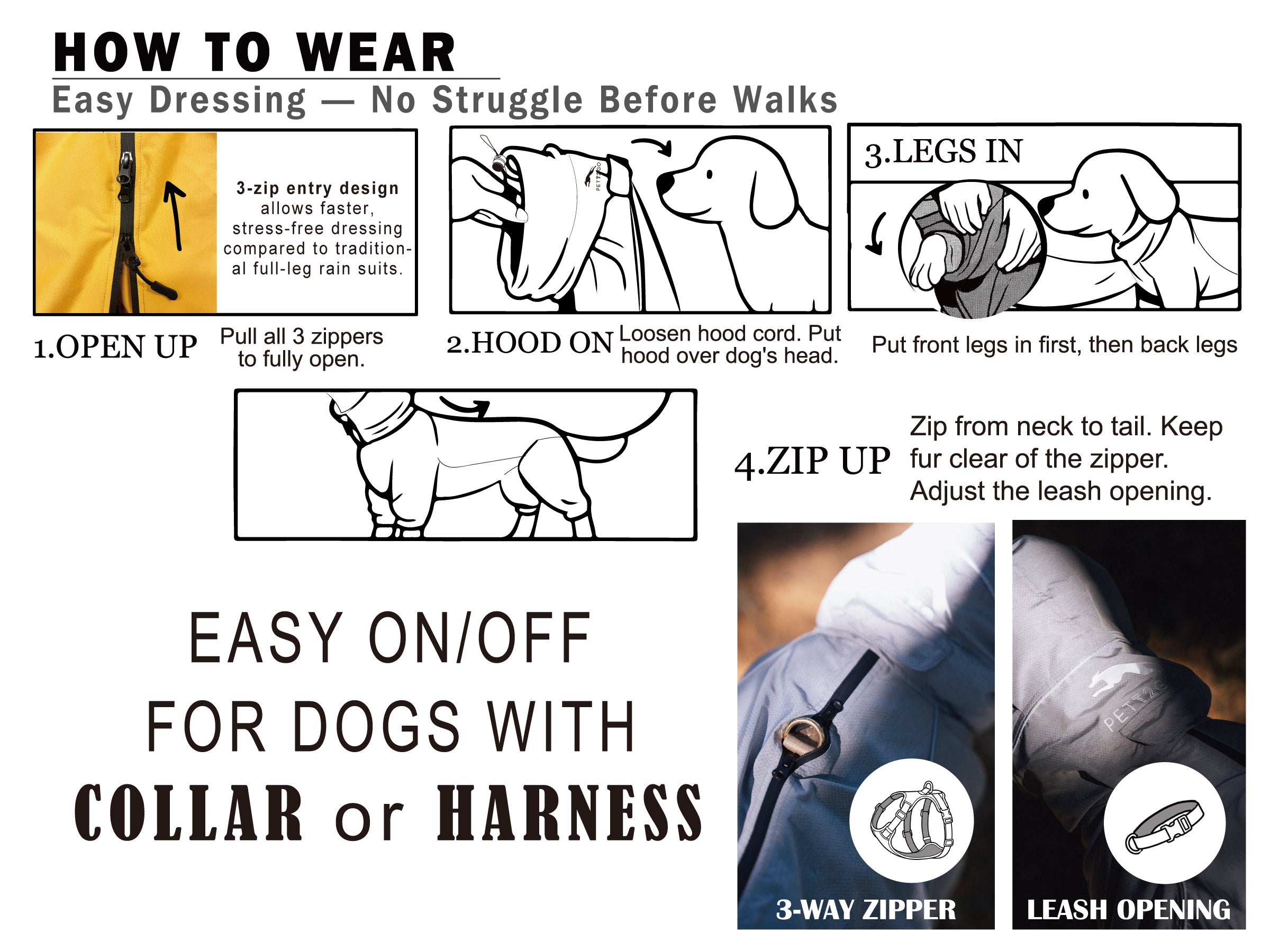 Easy step-by-step dog raincoat dressing guide with 3-zip entry, hood-on design, and leash opening for collar or harness use