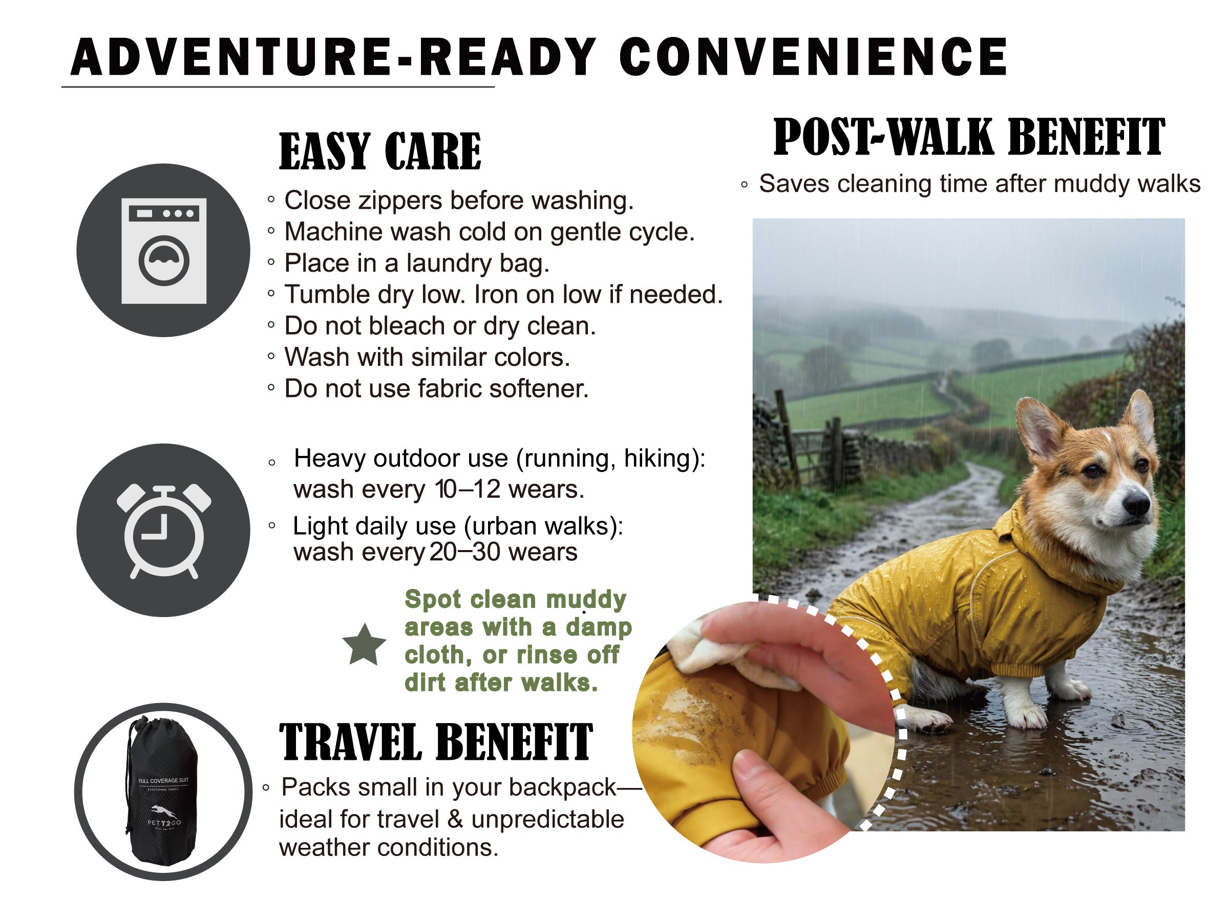 Machine washable Corgi raincoat with easy care instructions, packable travel pouch, and quick mud cleanup after rainy walks