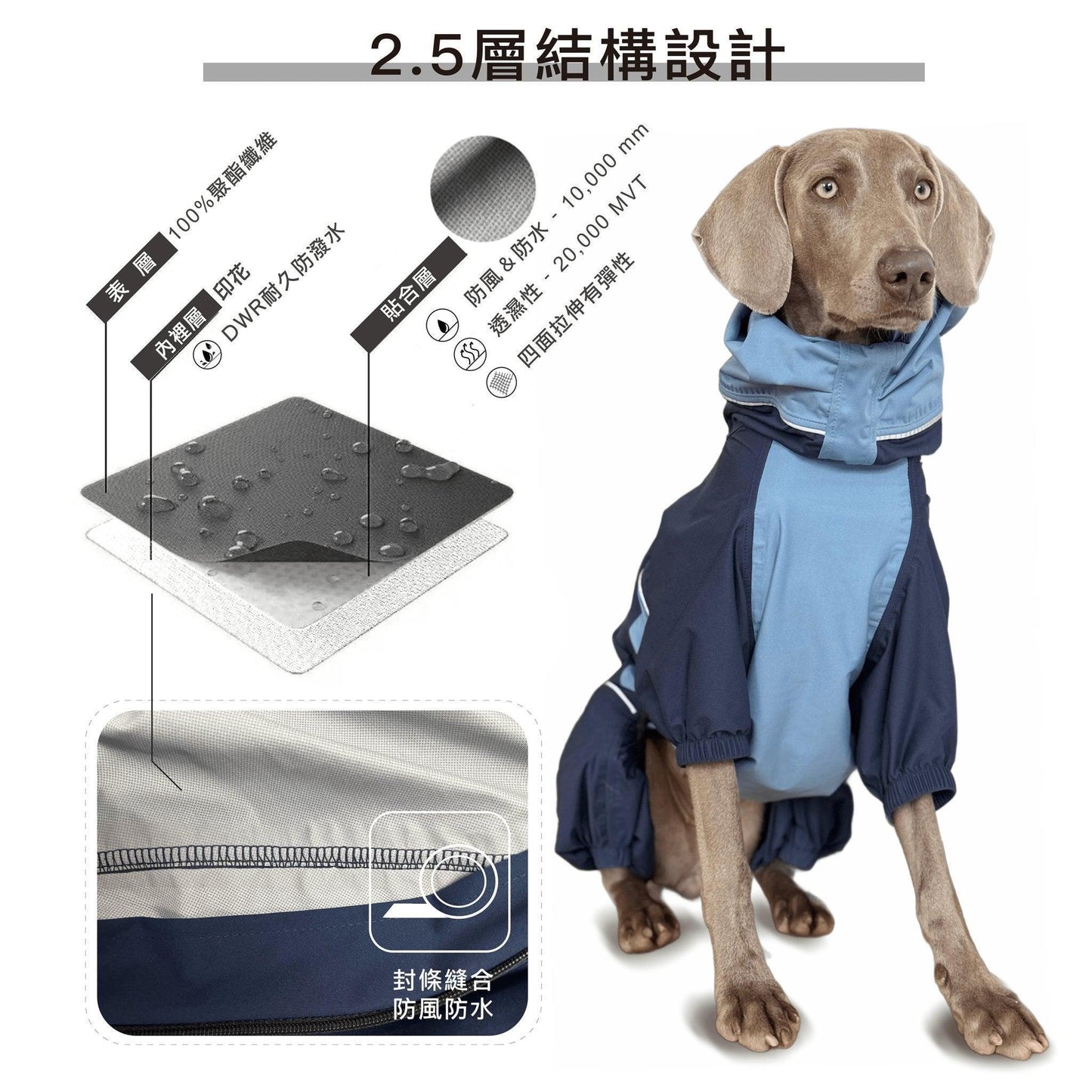 PETT2GO 狗狗防水透氣機能雨衣（午夜藍）說明圖 3 [lang-zh]