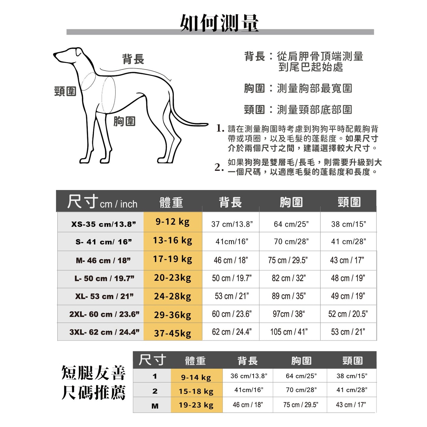 PETT2GO 狗狗極輕機能深橄欖綠風衣 尺碼  [lang-zh]