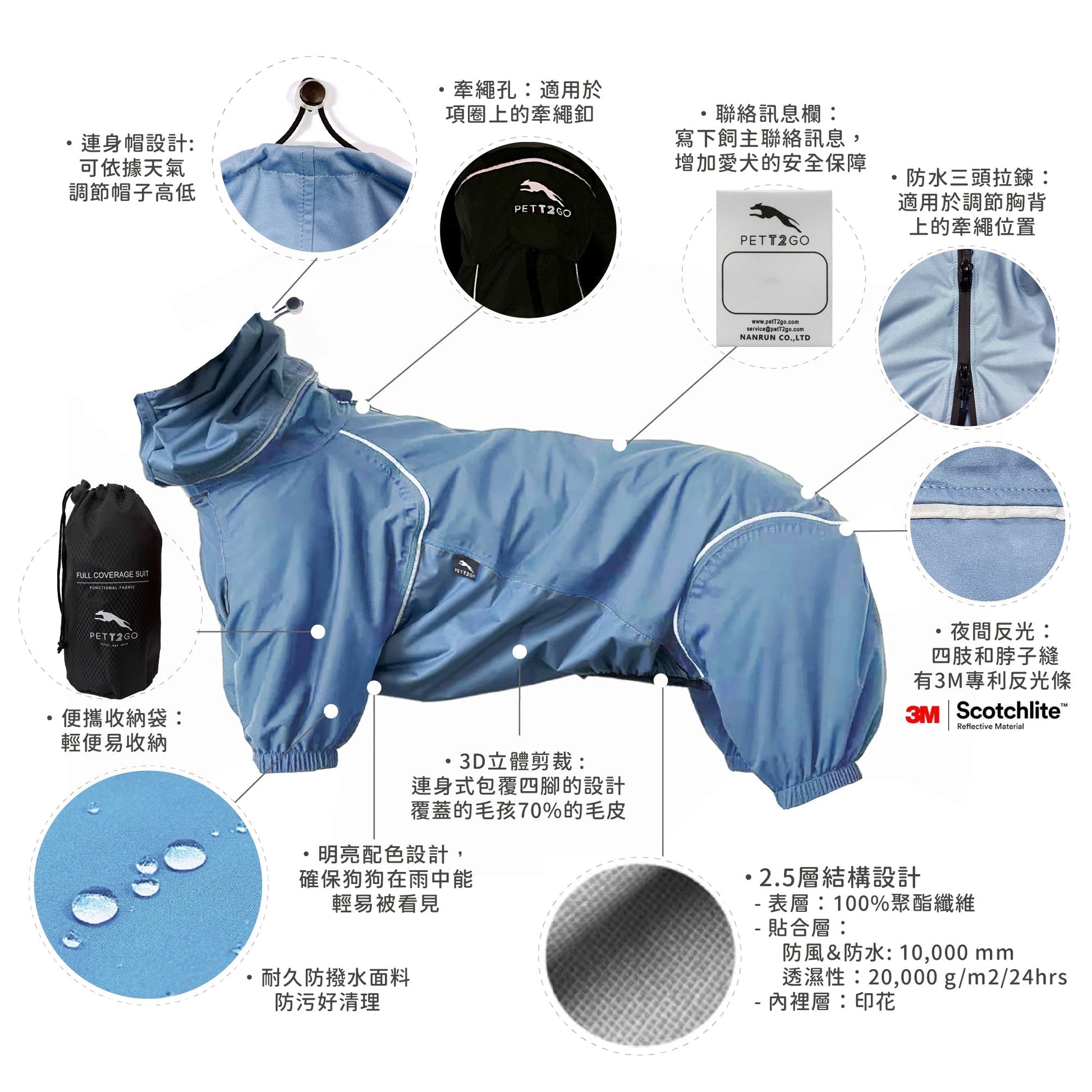 PETT2GO 狗狗透氣機能晨霧藍雨衣 功能說明 1 [lang-zh]