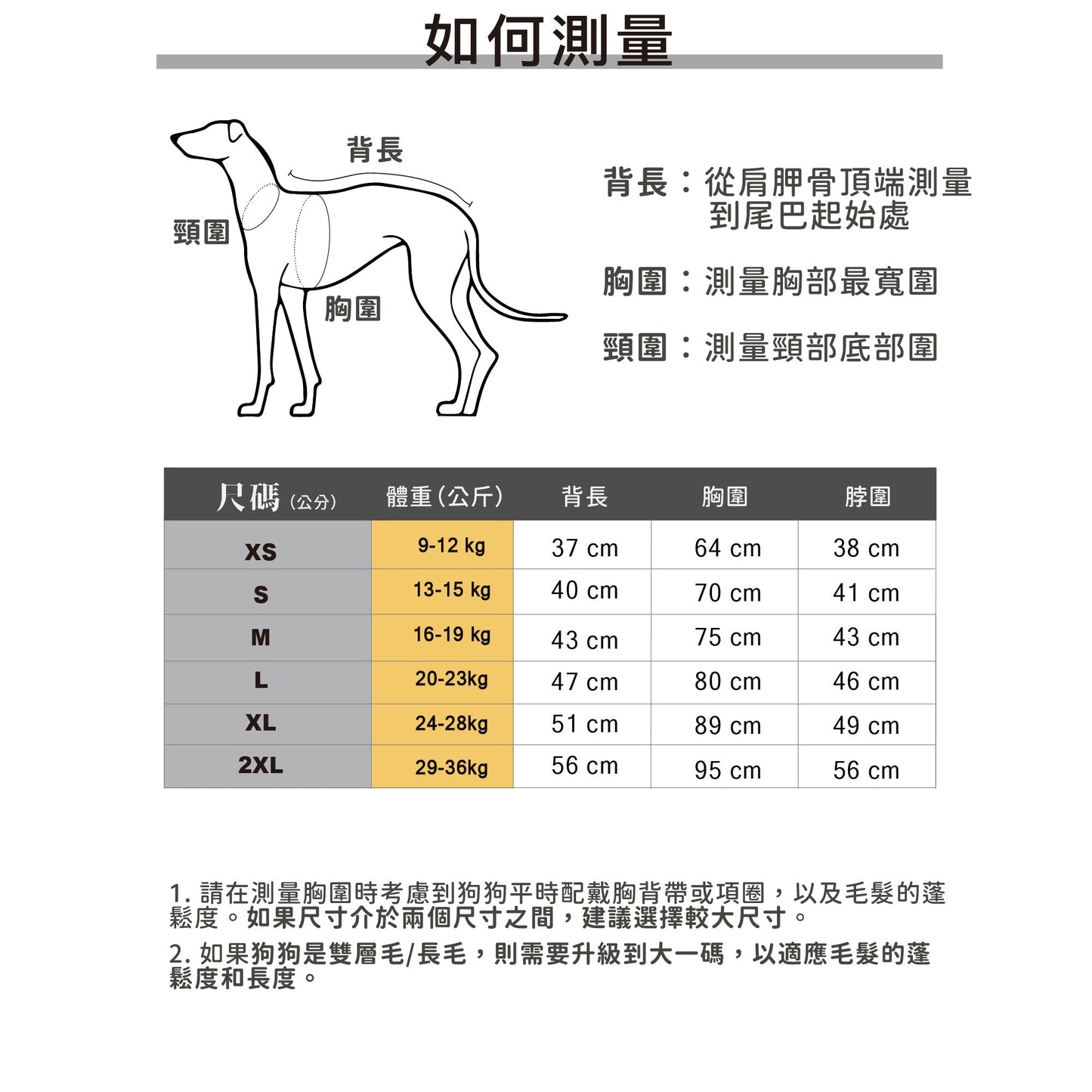 PETT2GO 狗狗透氣機能闇夜藍雨衣 尺碼 [lang-zh]