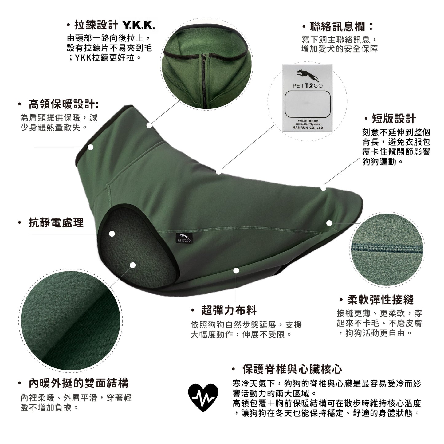 PETT2GO 狗狗動能保暖刷毛背心 森苔綠 功能說明 1 [lang-zh]