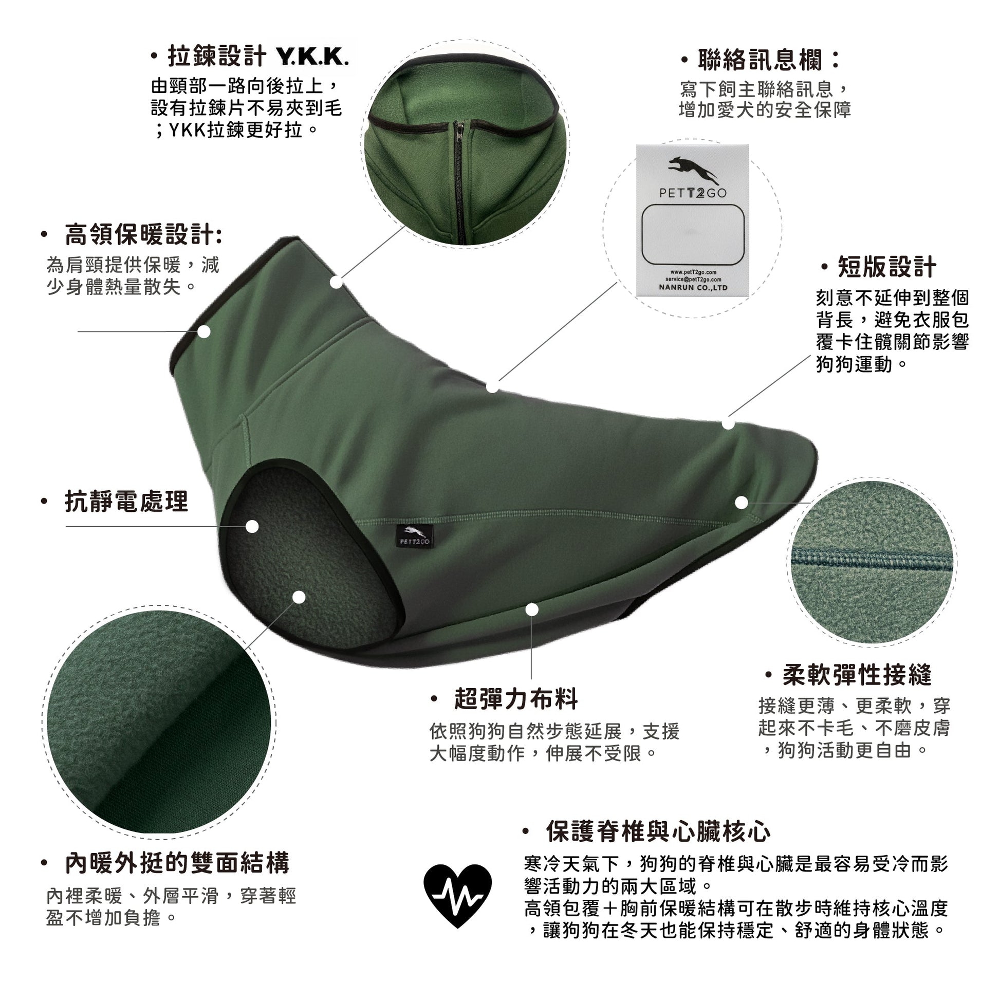 PETT2GO 狗狗動能保暖刷毛背心 森苔綠 功能說明 1 [lang-zh]