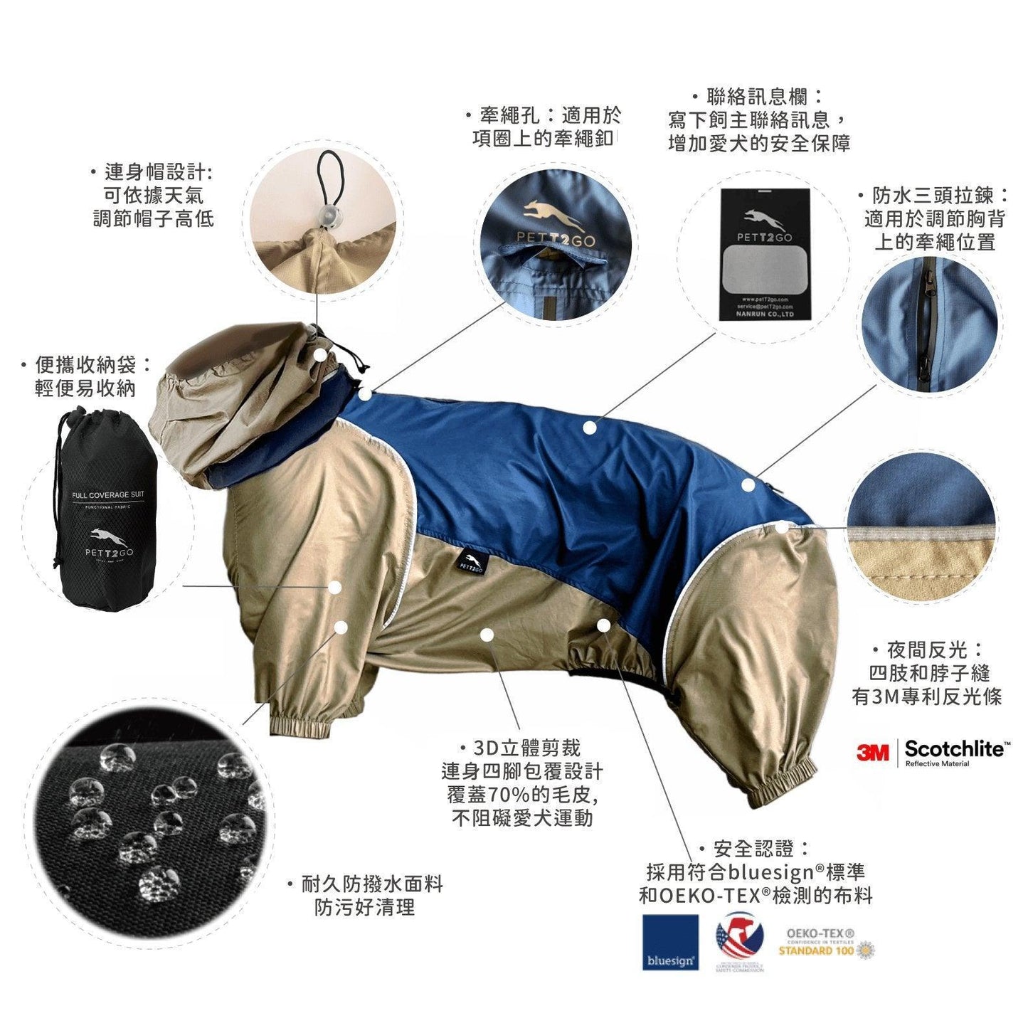 PETT2GO 狗狗極輕機能海藍風衣 功能說明 1 [lang-zh]