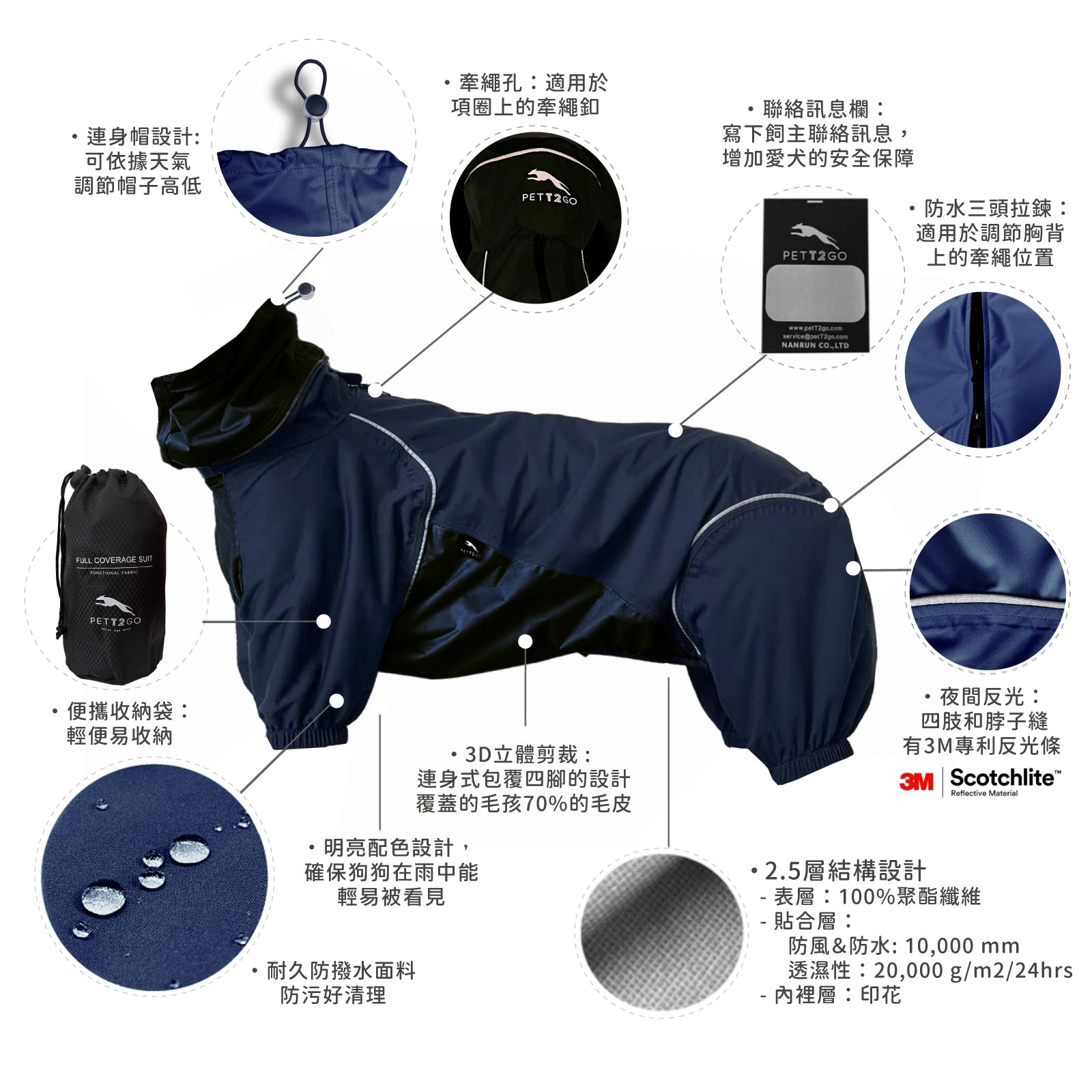 PETT2GO 狗狗透氣機能闇夜藍雨衣 功能說明 [lang-zh]