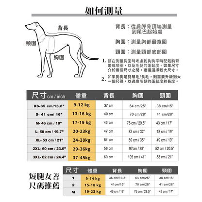 PETT2GO 狗狗透氣機能晨曦黃雨衣 功能說明 4 [lang-zh]
